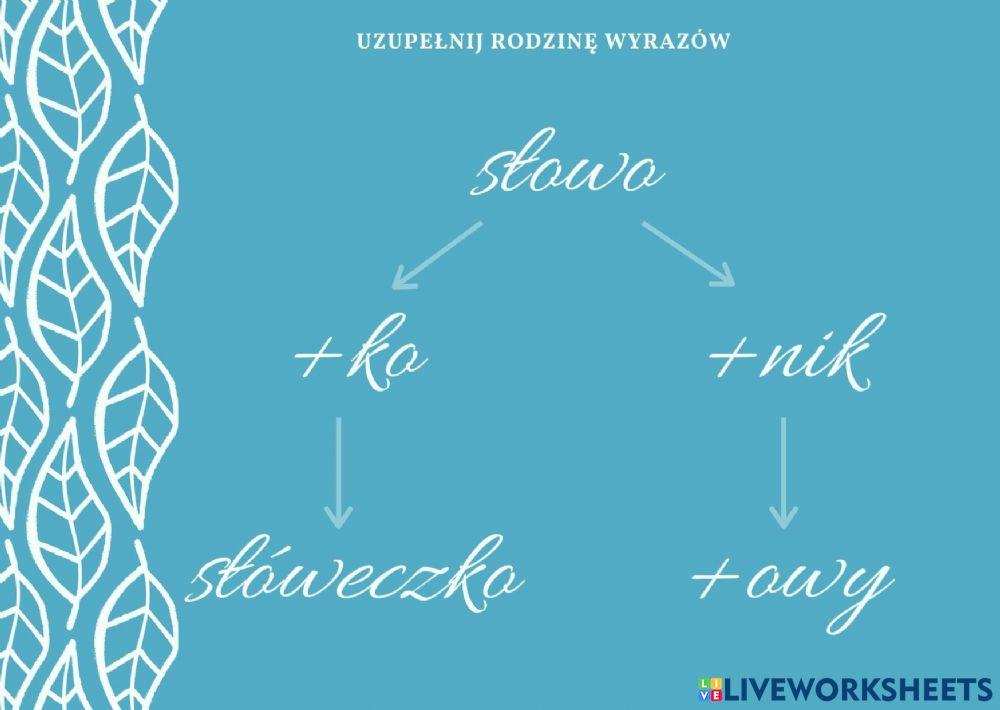 Dawac Rodzina Wyrazow