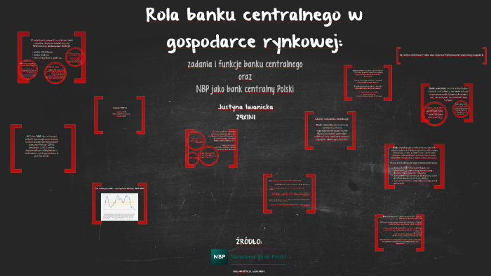 Rola banku centralnego w gospodarce rynkowej: by Justyna Iwanicka on Prezi Rola Banku Komercyjnego W Gospodarce Rynkowej