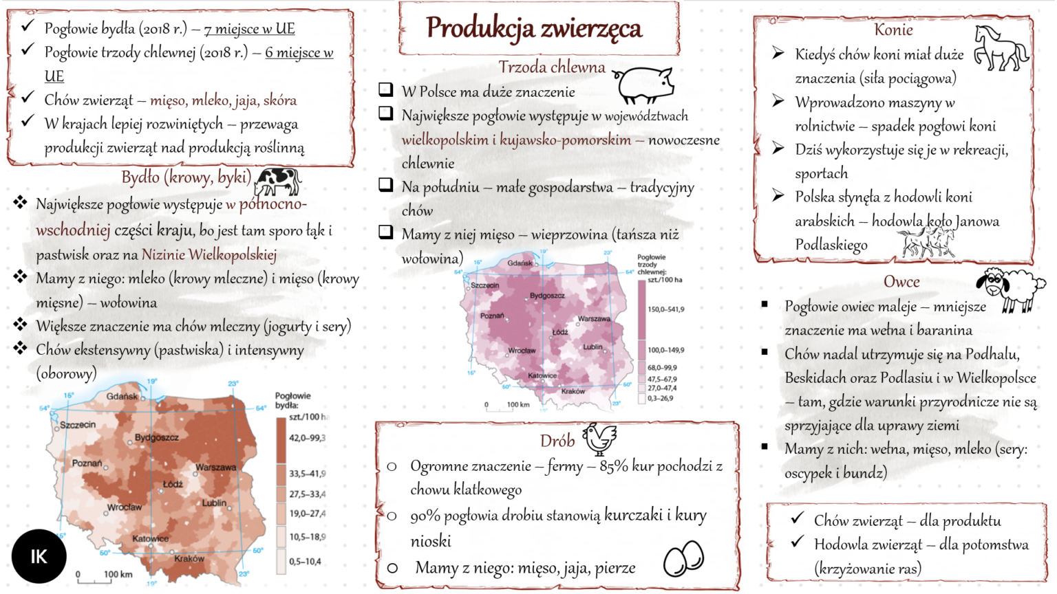Rolnictwo – Polska – Notatki geografia Geografia Klasa 7 Rolnictwo I Przemysl Polski Sprawdzian