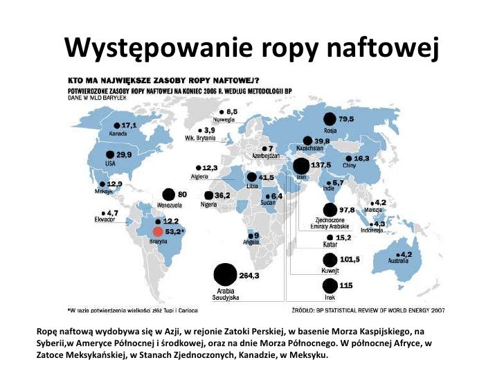 Miejsca Wydobycia Gazu Ziemnego W Polsce