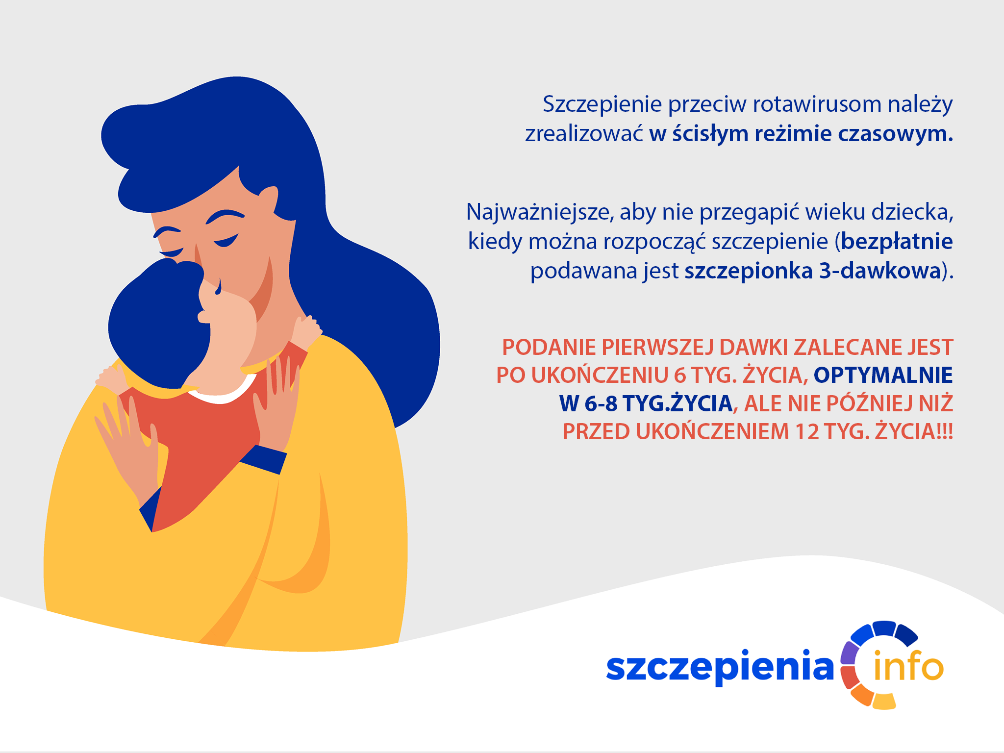 Zachowanie Dziecka Po Szczepieniu Na Rotawirusy