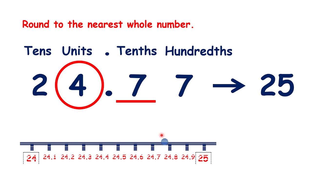 Round 1 8 To The Nearest Whole Number