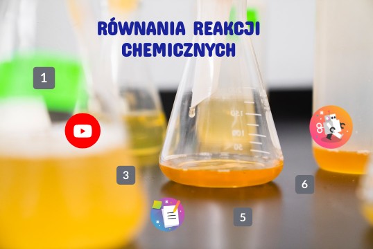 Równania Reakcji Chemicznych Klasa 7