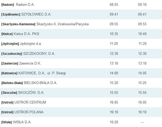 Rozkład jazdy i cennik wakacyjnych kursów PKS Radom Pks Radom Rozkład Jazdy Tablica Dworcowa