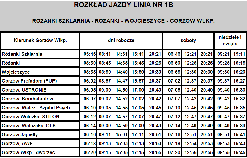 Rozkład Jazdy Pks Piotrków Kujawski