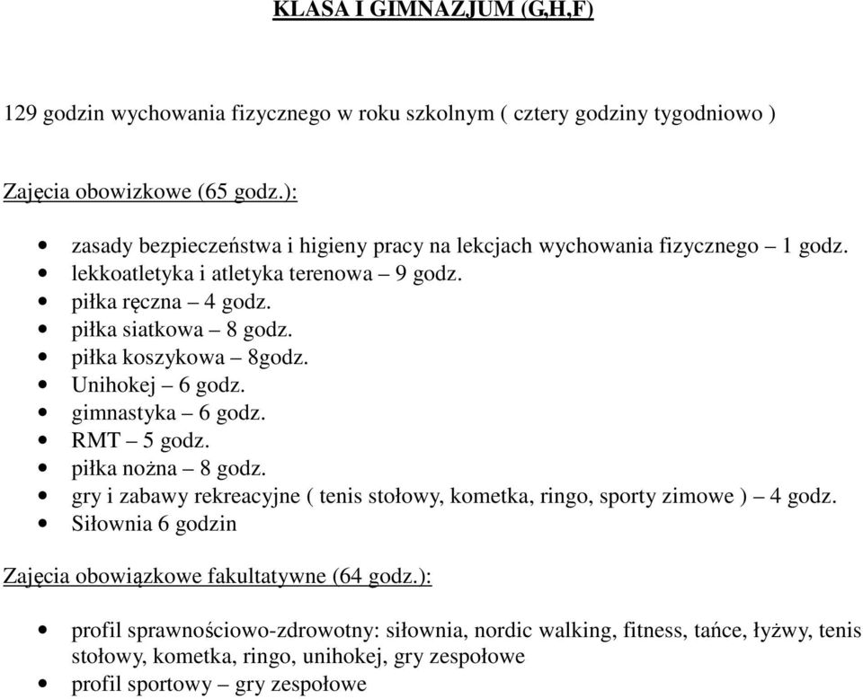 ROZKŁAD MATERIAŁU NAUCZANIA Z WYCHOWANIA FIZYCZNEGO DLA KLAS L.O. NA Rozkład Materiału Z Wychowania Fizycznego Dla Klas 4 8 Warchoł