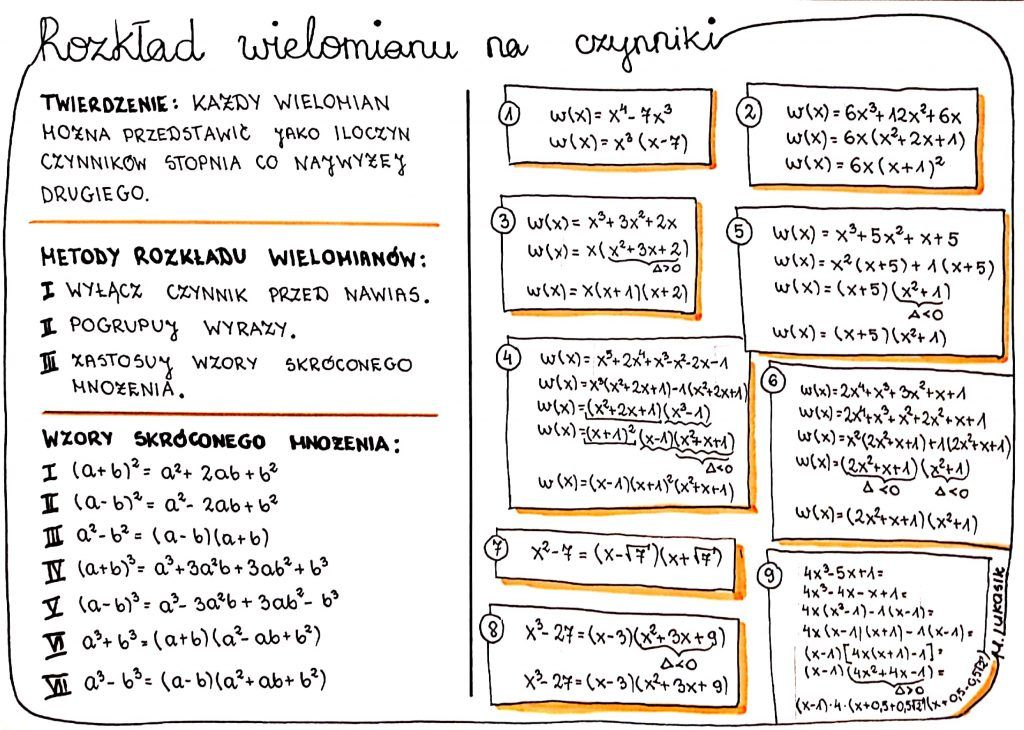 Rozkład Wielomianu Na Czynniki Zadania Pdf