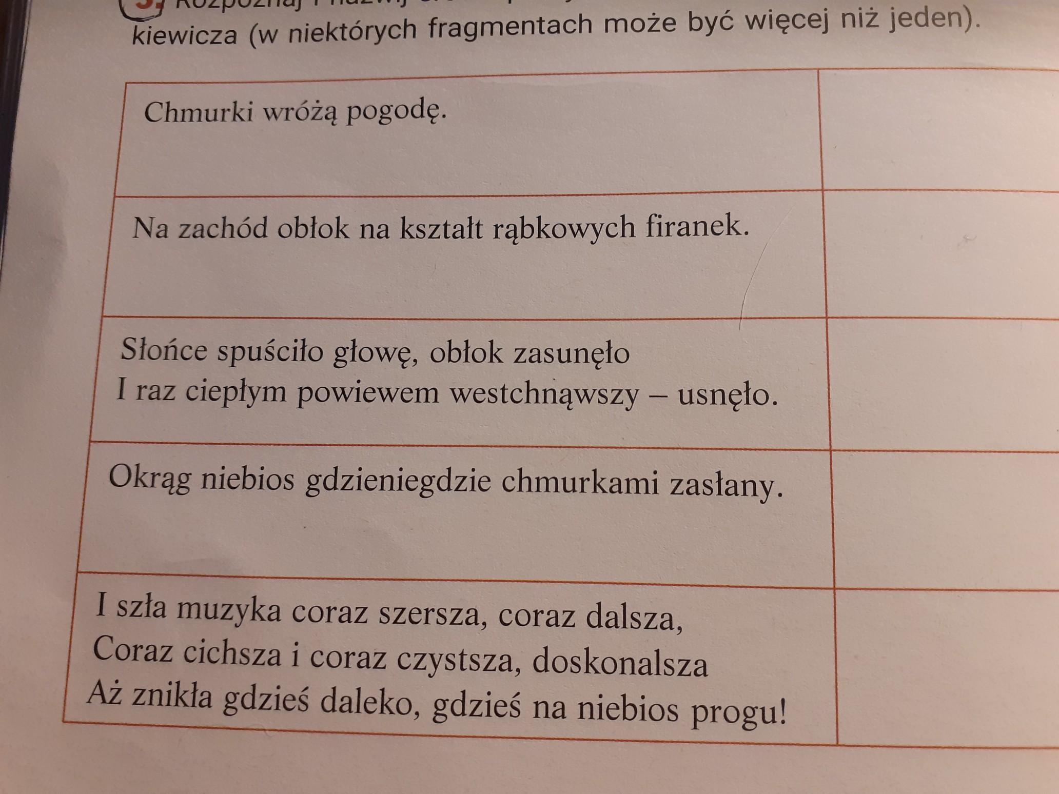 Rozpoznaj I Nazwij środki Poetyckie We Fragmentach Pana Tadeusza