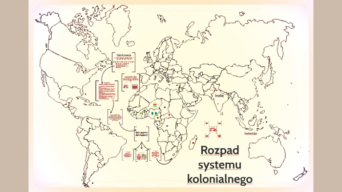 Rozpad systemu kolonialnego by Jennifer Panek on Prezi Rozpad Systemu Kolonialnego Klasa 8