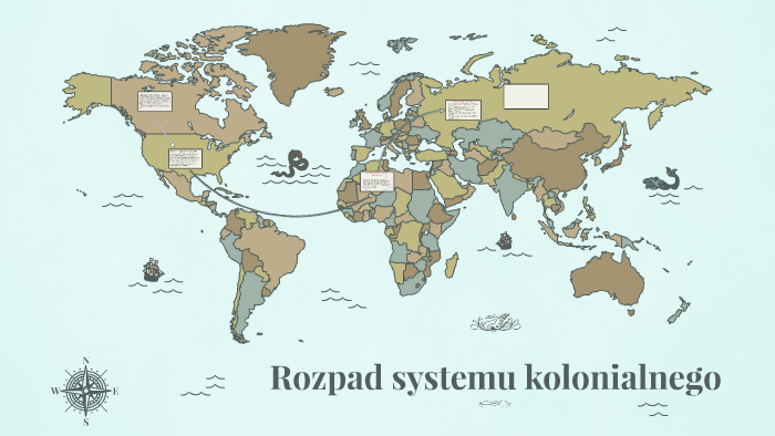 Rozpad Systemu Kolonialnego Klasa 8