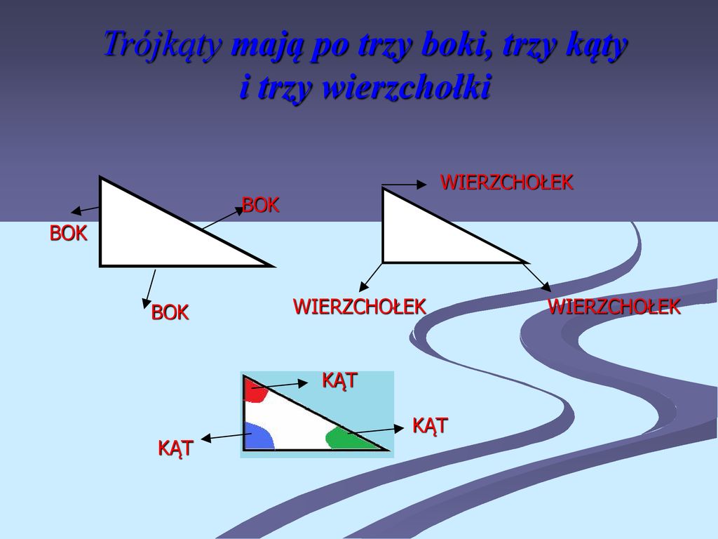 Rozpoznajemy wielokąty. - ppt pobierz Kąty Przyległe I Wierzchołkowe Zadania