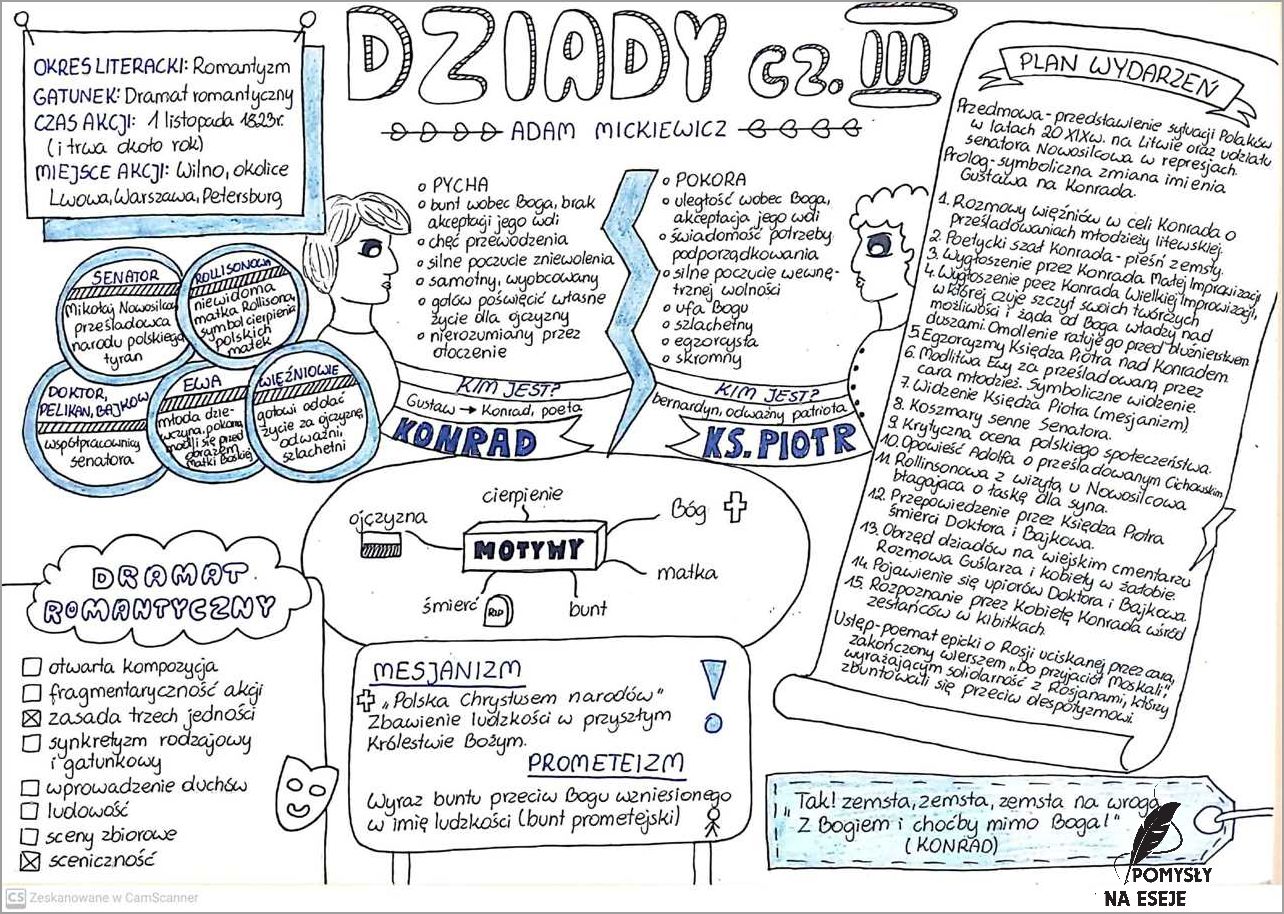 Rozprawka Dziady cz. 3 - analiza, interpretacja i główne wątki Ustęp Dziady Cz 3 Interpretacja