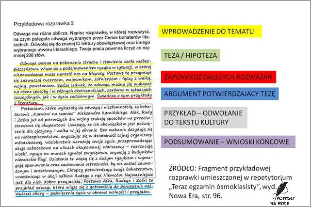 Rozprawka teza przykład jak napisać i czym się kierować - poradnik dla Mówienie Prawdy Jest Przejawem Odwagi Rozprawka