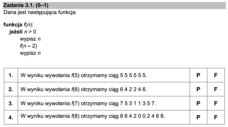 ROZWIĄZANIA Matura z informatyki maj 2021 | Korepetycje do matury z Test Z Informatyki Klasa 4 Rozdział 1