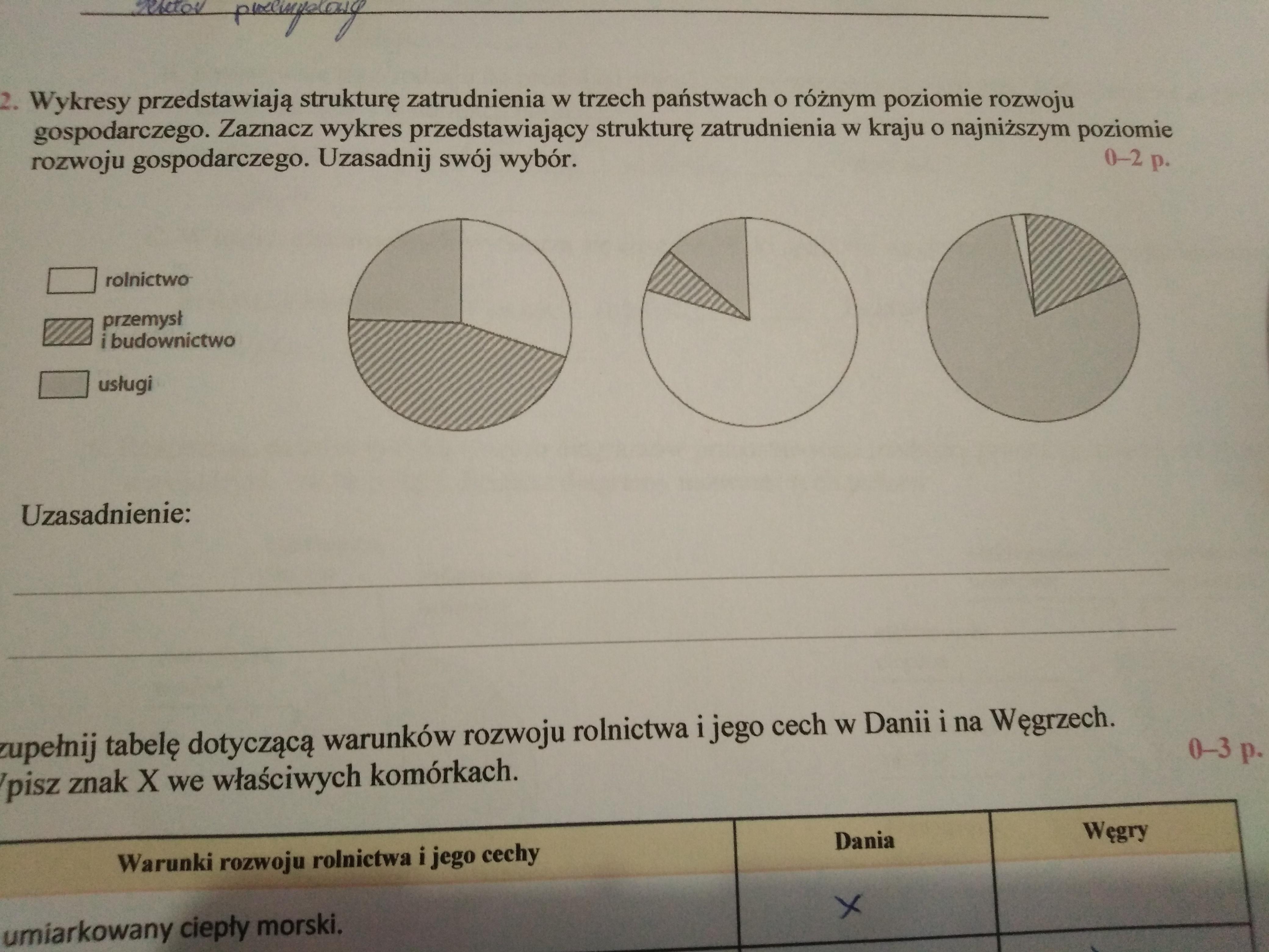 Rozwiązania zadania PLS pomóżcie gospodarka Europy klasa 6 potrzebuje Gospodarka Europy Klasa 6 Sprawdzian Pdf Grupa A