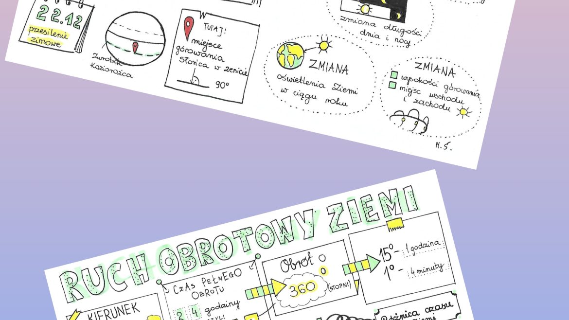 Ruch obiegowy i obrotowy Ziemi • Złoty nauczyciel Karta Pracy Ruch Obrotowy Ziemi
