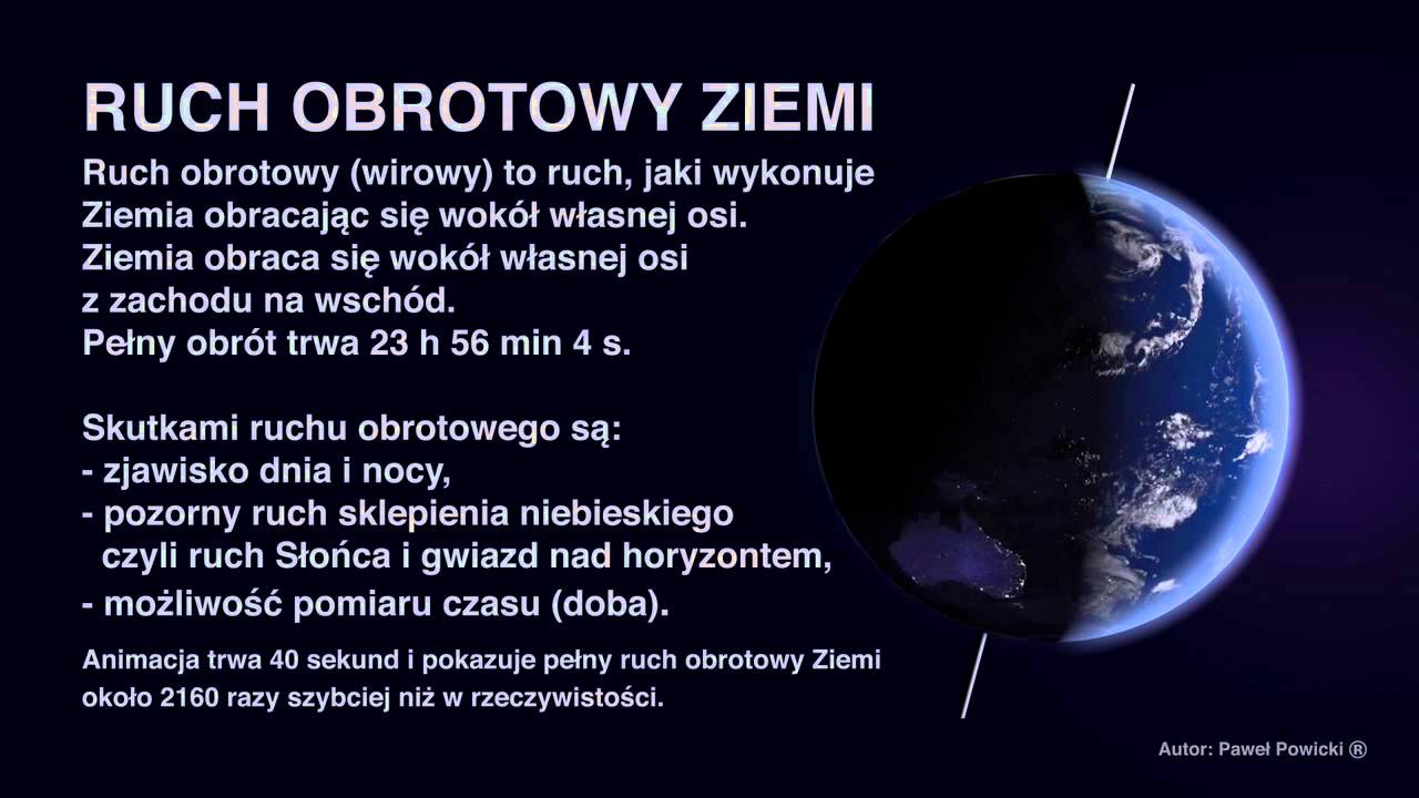 Na Czym Polega Ruch Obrotowy Ziemi