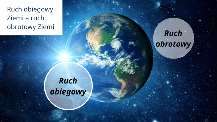 Ruch Obrotowy Ziemi A Ruch Obiegowy