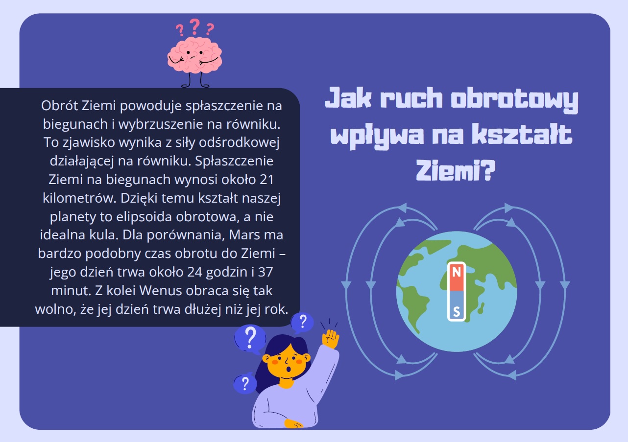 Kartkówka Geografia Klasa 6 Ruch Obrotowy Ziemi