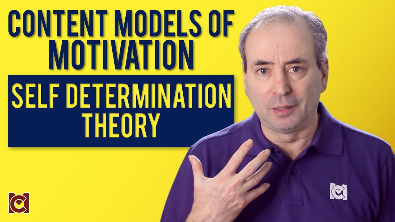 Ryan & Deci: Self Determination Theory (SDT) - Content Models of Teoria Autodeterminacji Deciego I Ryana