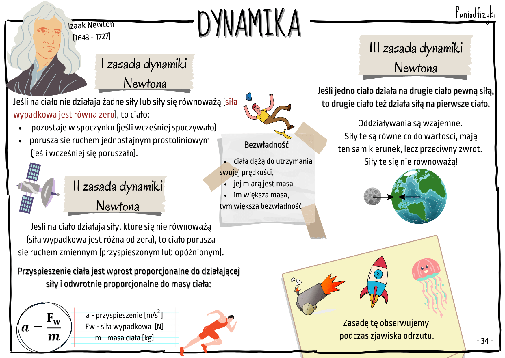 Rysnotki z fizyki – 7 i 8 klasa szkoły podstawowej – Pani od fizyki Spotkania Z Fizyka 7 Dynamika