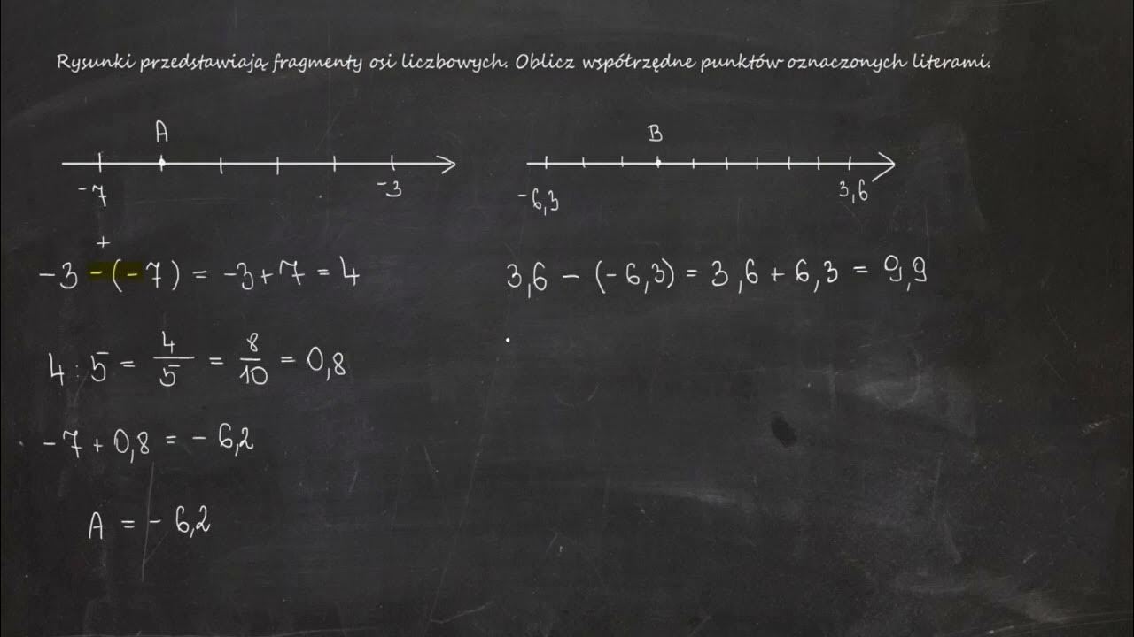 Rysunki przedstawiają fragmenty osi liczbowych. Oblicz współrzędne Podpisz Punkty Zaznaczone Na Osi Literami