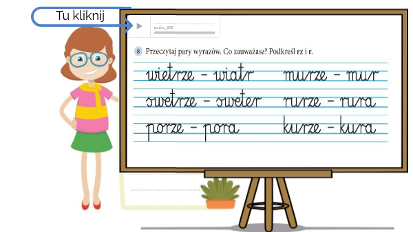 Rz Wymienne Na R Klasa 2