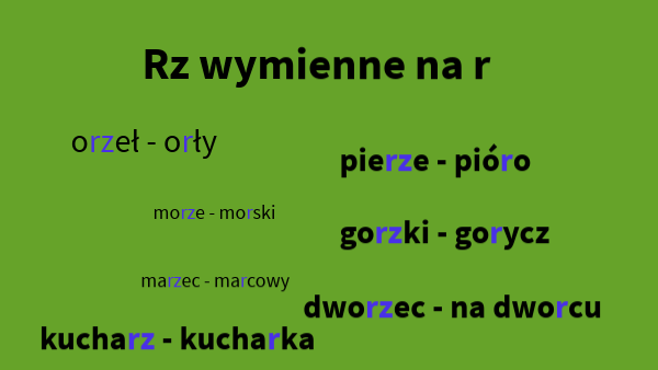 Rz Wymienne Na R Karty Pracy