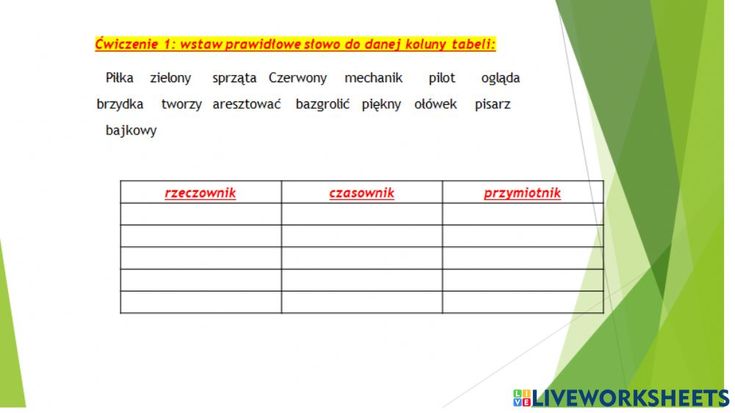 Rzeczownik, czasownik i przymiotnik worksheet | Learn polish Praca Klasowa Rzeczownik Klasa 5