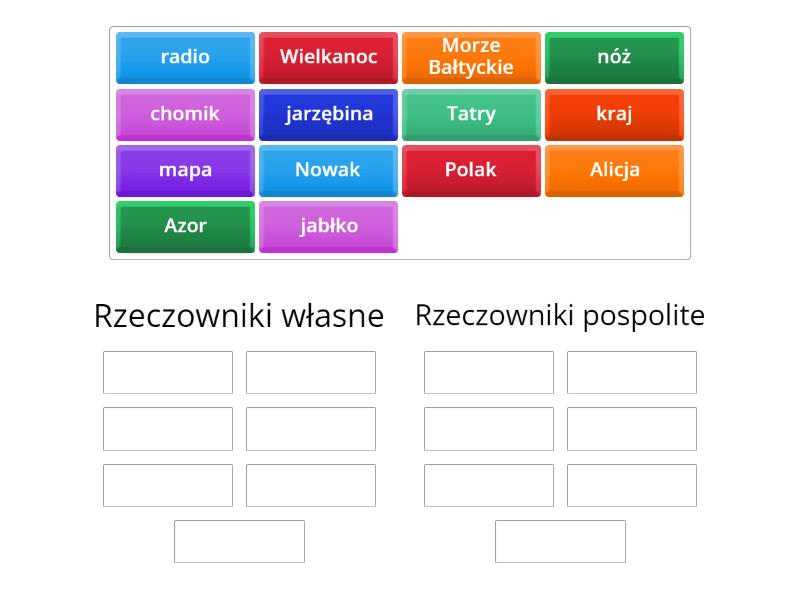 Rzeczowniki Własne I Pospolite ćwiczenia
