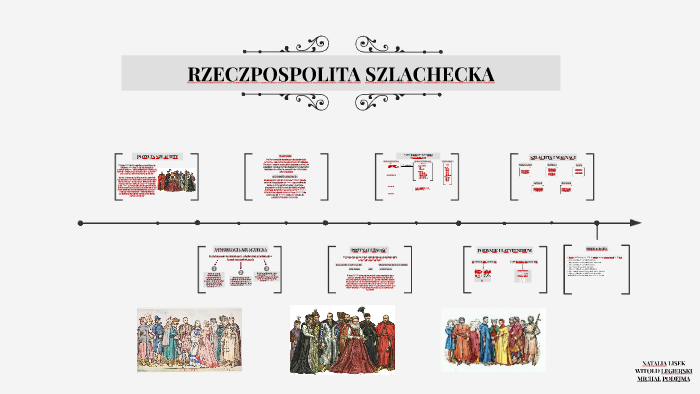 RZECZPOSPOLITA SZLACHECKA by Natalia Lisek on Prezi Rzeczpospolita Szlachecka