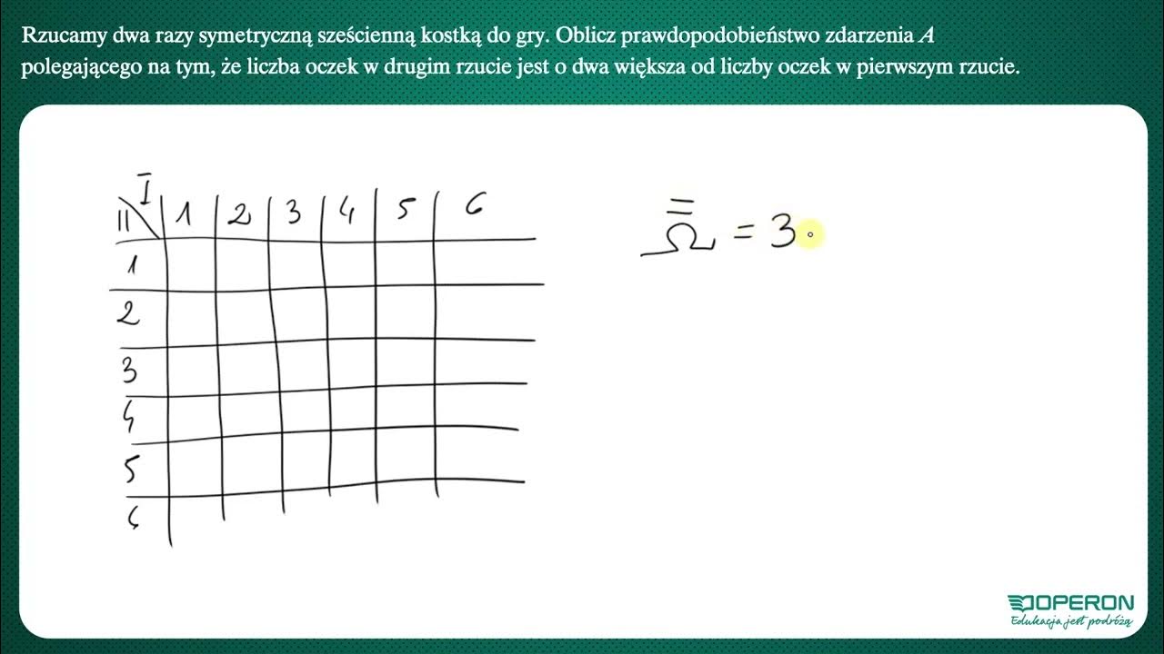 Rzucamy dwa razy symetryczną sześcienną kostką do gry. Oblicz Podczas Gry Zawodnik Rzuca Szescienna Kostka I Zdobywa Punkty