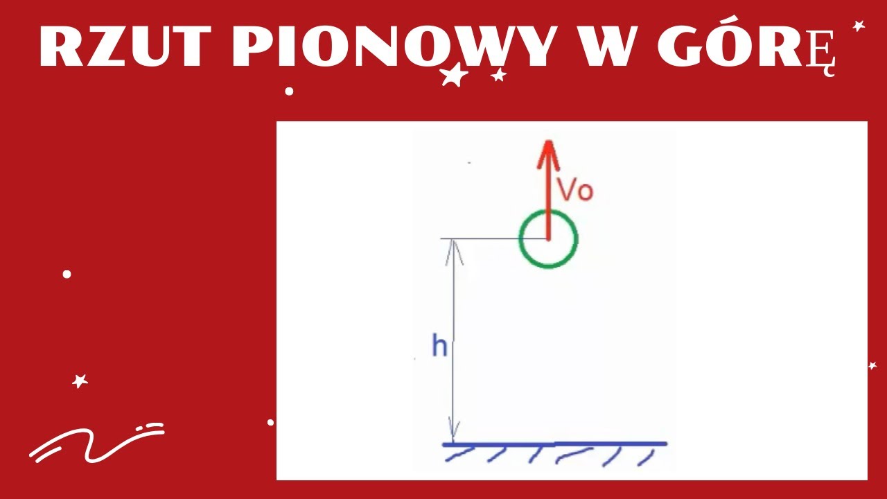 Rzut pionowy w górę - YouTube Pionowy Element Przedmiotu Na Którym On Stoi