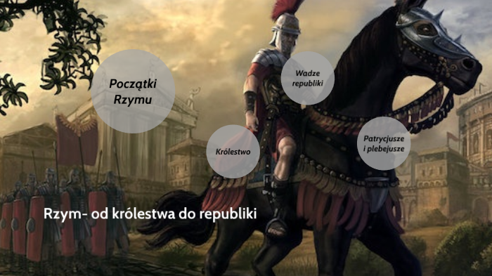 Rzym Od Królestwa Do Republiki