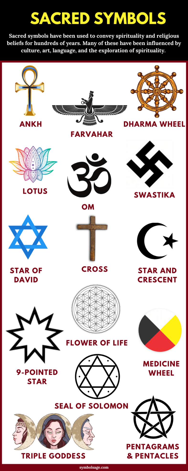Symbol Ograniczenia Potrzeb życiowych Do Minimum