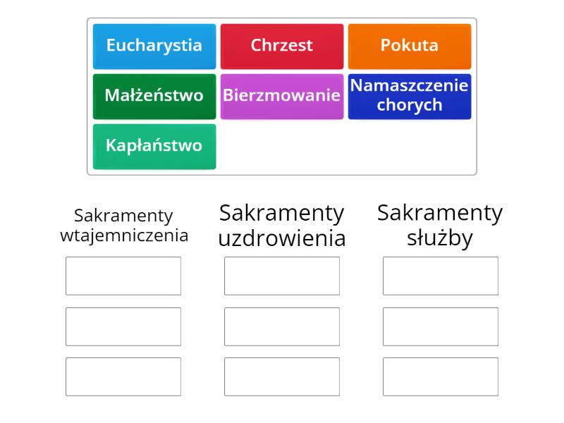 Sprawdzian Z Religii Klasa 6 Sakramenty
