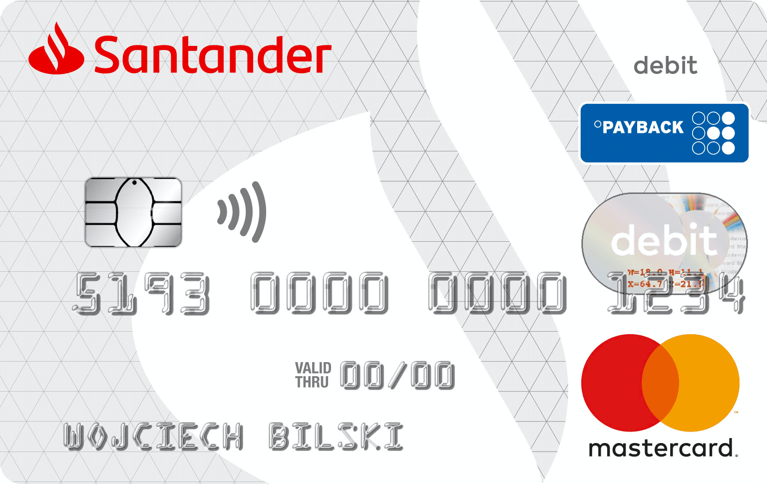 Santander Karta Dużej Rodziny 2019