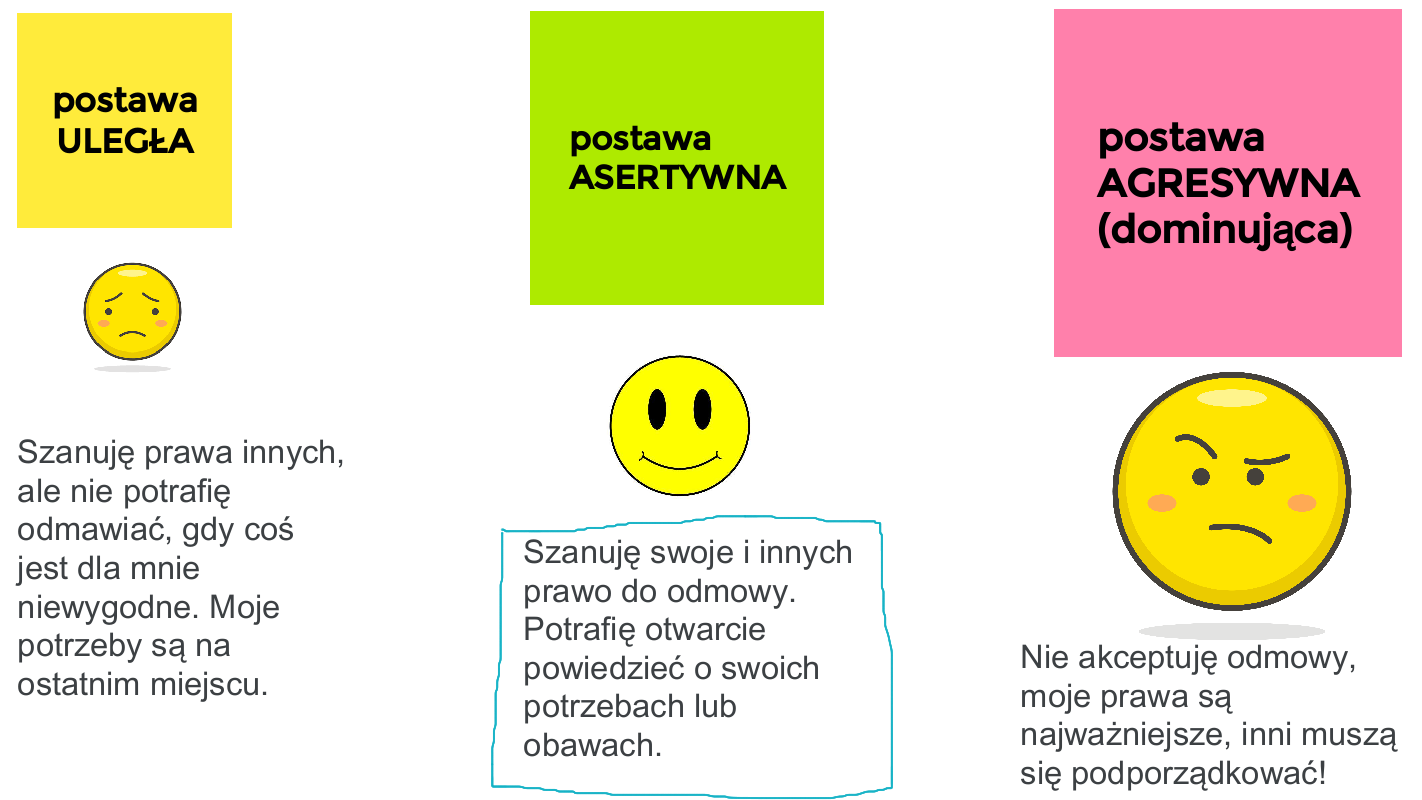 Asertywność ćwiczenia Dla Dorosłych Pdf