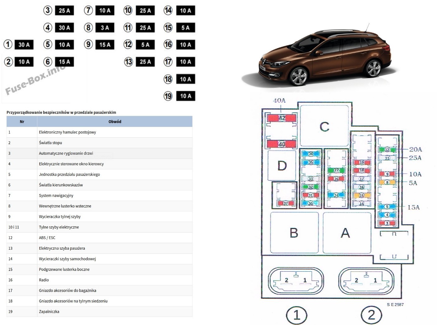 Schemat Bezpieczników Renault Megane 3 Pdf | Syltbraut Schemat Bezpiecznikow Renault Megane 3 Pdf