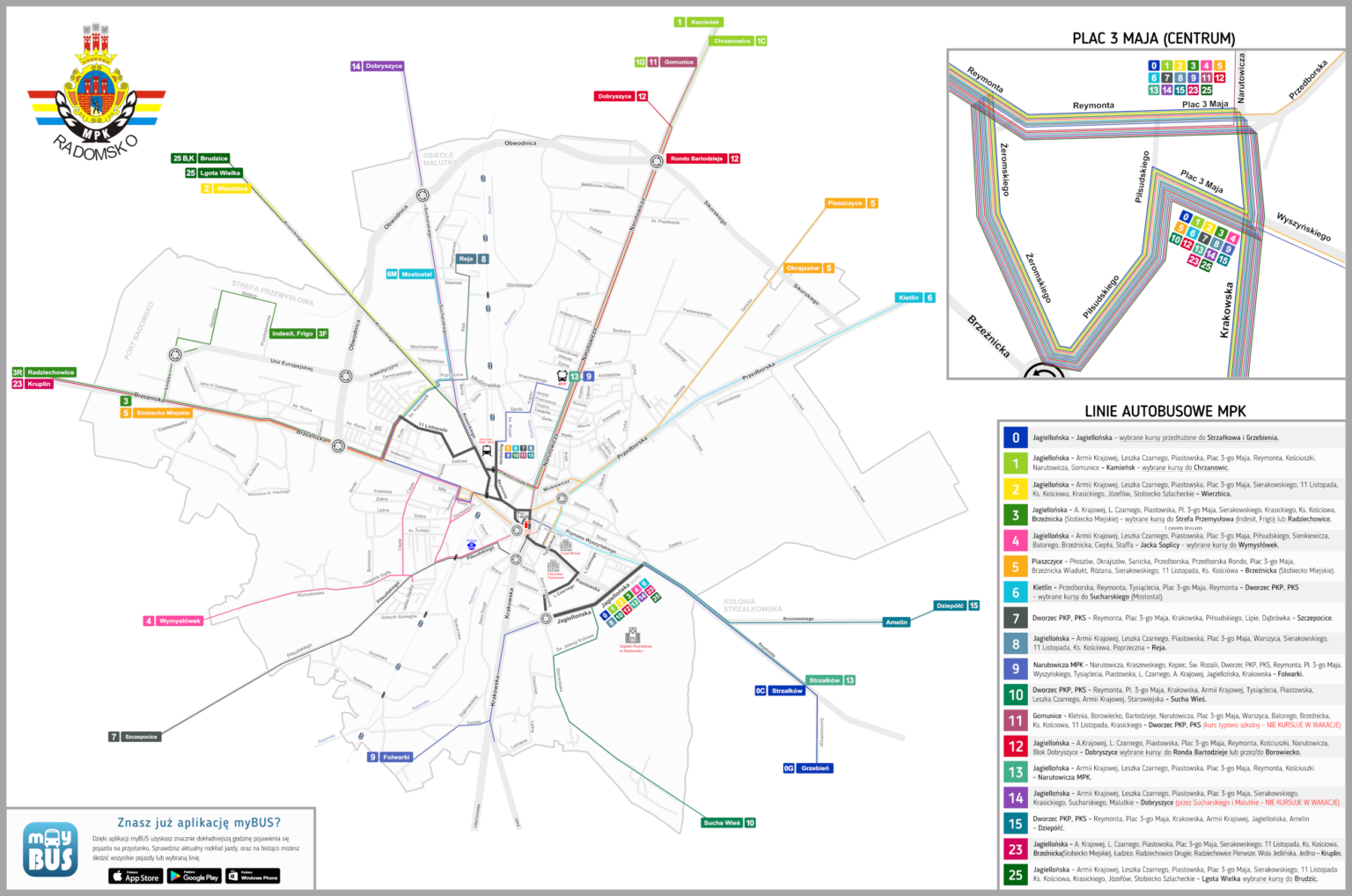 Schematy linii autobusowych – MPK Radomsko Rozkład Jazdy Mpk Radomsko Linia 0