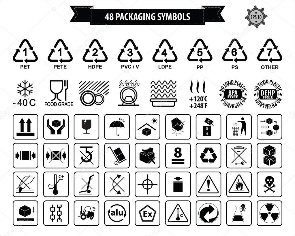 Shipping Symbols Vector Symbole Graficzne Na Opakowaniach Kosmetyków