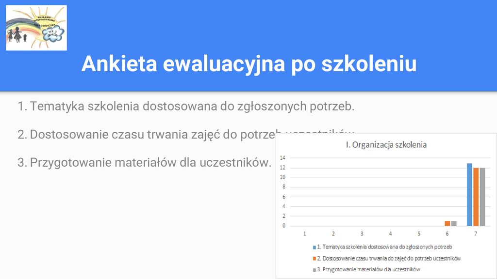 SIEĆ ELEMENTARNA GRUPA A - ppt pobierz Ankieta Ewaluacyjna Dla Uczniów Wzór