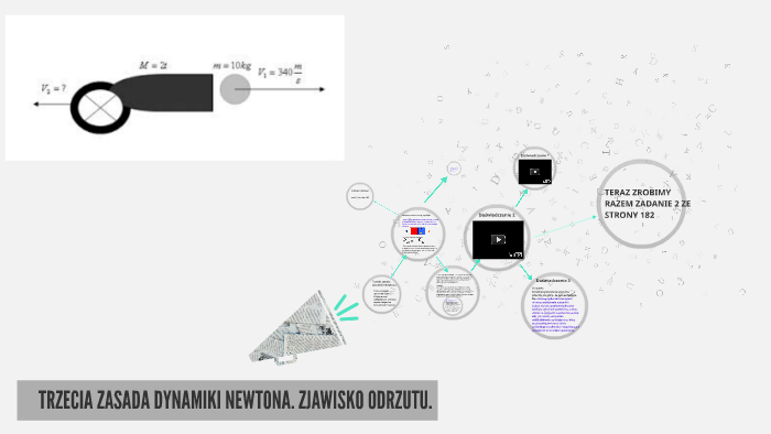 SIŁA ODRZUTU by Franciszek Kulpa on Prezi Zjawisko Odrzutu Wykorzystuje Sie Do Napedu