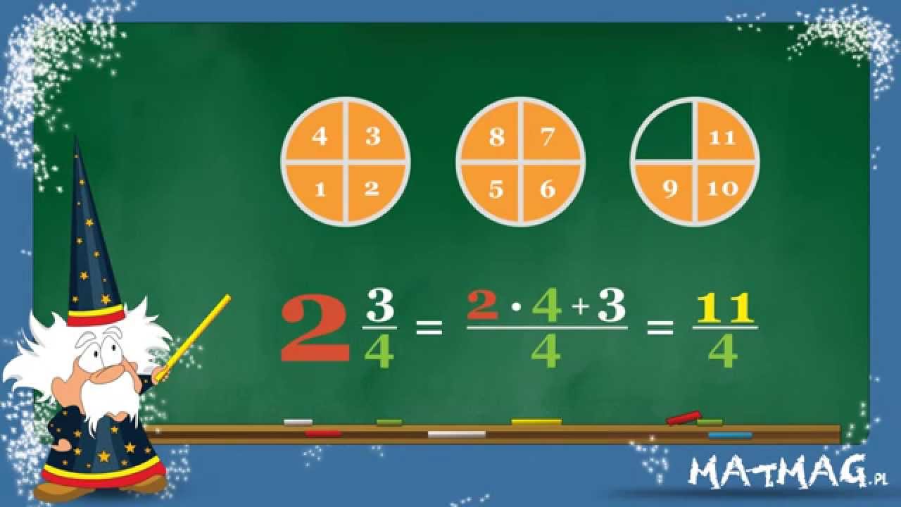Siła Tarcia - Lessons - Blendspace Zamiana Ułamków Niewłaściwych Na Liczby Mieszane