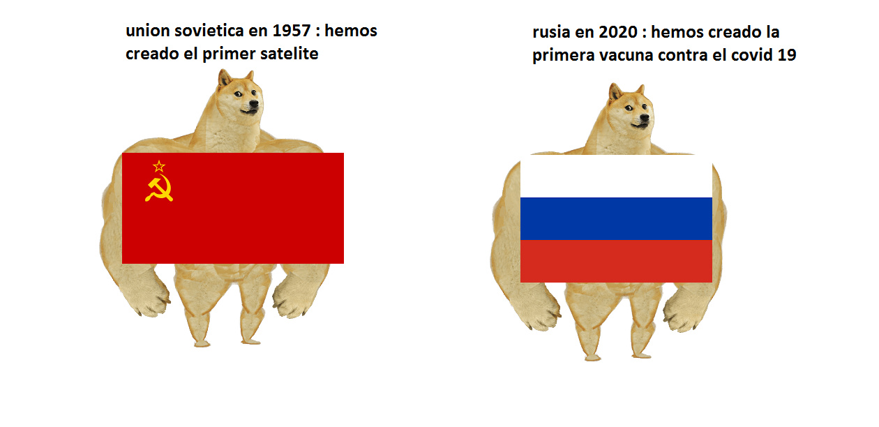 Sirvo A La Unión Soviética - Margaret Wiegel Sirvo A La Union Sovietica