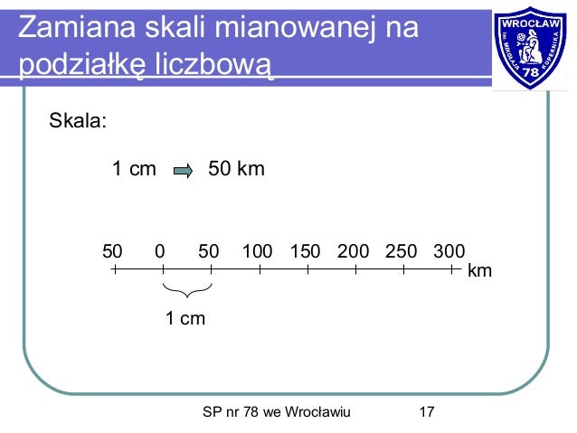 Zamiana Skali Liczbowej Na Mianowaną