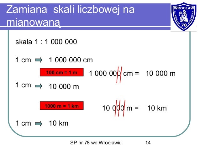 Skala Zamiana Skali Liczbowej Na Mianowaną