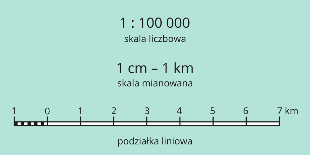 Skala Mapy Zadania Klasa 4