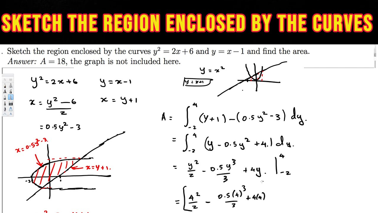 Sketch the region enclosed by the curves y^2 = 2x+6 and y = x−1 and Rozwiąż Równania X 3 1 5 6 X 2