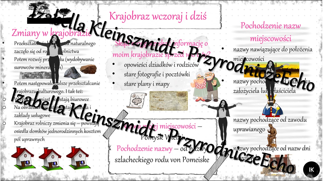 Sketchnotka „Krajobraz wczoraj i dziś” w power point do edycji Krajobraz Wczoraj I Dziś Klasa 4